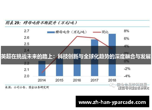 英超在挑战未来的路上:科技创新与全球化趋势的深度融合与发展 英超在挑战未来的路上:科技创新与全球化趋势的深度融合与发展