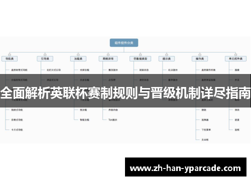 全面解析英联杯赛制规则与晋级机制详尽指南 全面解析英联杯赛制规则与晋级机制详尽指南