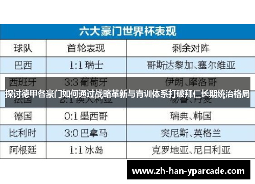 探讨德甲各豪门如何通过战略革新与青训体系打破拜仁长期统治格局 探讨德甲各豪门如何通过战略革新与青训体系打破拜仁长期统治格局