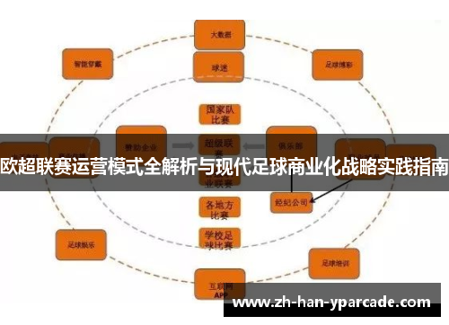 欧超联赛运营模式全解析与现代足球商业化战略实践指南 欧超联赛运营模式全解析与现代足球商业化战略实践指南