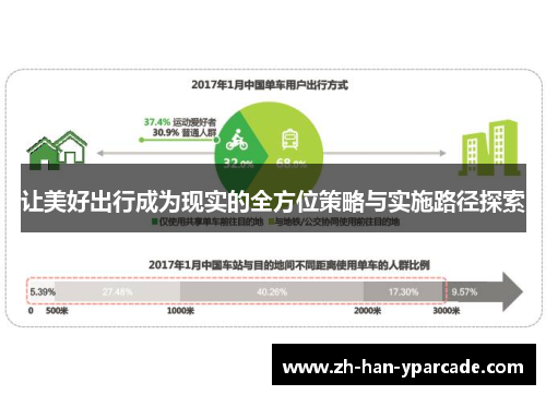 让美好出行成为现实的全方位策略与实施路径探索