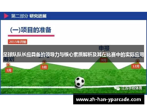 足球队队长应具备的领导力与核心素质解析及其在比赛中的实际应用