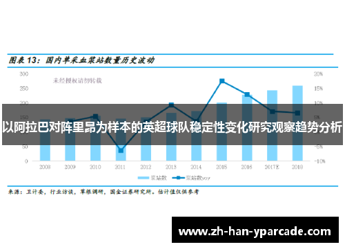 以阿拉巴对阵里昂为样本的英超球队稳定性变化研究观察趋势分析