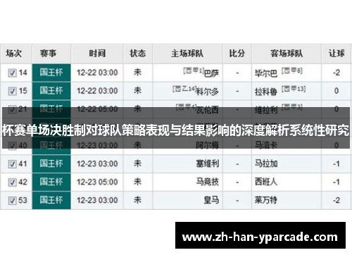 杯赛单场决胜制对球队策略表现与结果影响的深度解析系统性研究